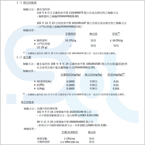 第三方公證實驗室檢驗項目